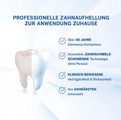 Perlweiss Dental Bleaching Professional Набор профессионального отбеливания зубов дома до 8 тонов за 7 дней, без перекиси