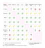 Geek & Gorgeous HA 5 Rich Сыворотка для лица с гиалуроновой кислотой, увлажняющая, 5 видов гиалуроновой кислоты, для сухой и нормальной кожи, 30 мл