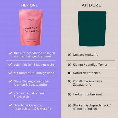 HER ONE Marine Collagen 150g, Морской коллаген гидролизат (Франция), 150г порошок, с медью