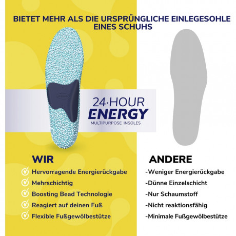 SCHOLL 24 Hour Energy Einlegesohlen Gr. L 40-47,5, 1 St, Шолль Стельки энергия 24 часа, размер 40-47,5, амортизация, 1 пара