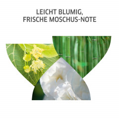 Wella Professionals Bodifying  телесный