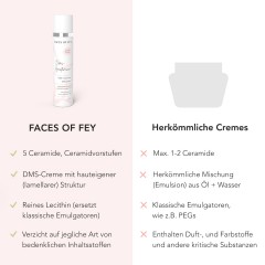 FACES OF FEY DMS Hautcreme + sensitive 100ml  Крем для кожи DMS + чувствительная 100мл