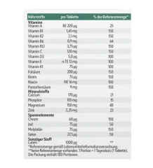 altapharma A-Z Depot ab 50 2stk Комплексные Мультивитамины для людей старше 50-ти лет, в таблетках, с витаминами и минералами 100 шт x 2 упаквки