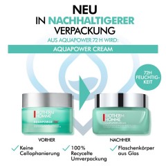 Biotherm Homme Гель-крем Aquapower 72 часа