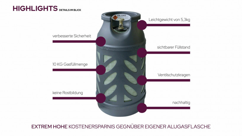 BlueCraft BlueCraft Gaskocher Camping Gas-Kocher 2-flammig mit Zundsicherung, mit Gasschlauch, Gasregler und Gasflasche 10kg, leer Газовая плита BlueCraft, газовая плита для кемпинга, 2 пламени, с предохранителем, с газовым шлангом, газовым регулятором и