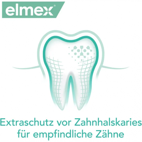 elmex Sensitive Zahnpasta & Mundspuelung Multipack, Набор Sensitive для чувствительных зубов: зубная паста и ополаскиватель, 2 средства