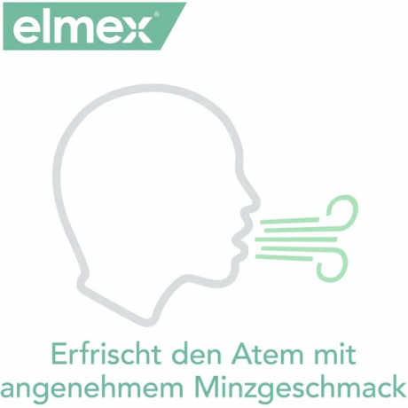 elmex Sensitive Zahnpasta & Mundspuelung Multipack, Набор Sensitive для чувствительных зубов: зубная паста и ополаскиватель, 2 средства
