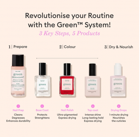 Manucurist Green nail polish Mocha 15ml, Лак для ногтей Mocha (Франция), 15мл, стойкое покрытие без сколов, безопасная растительная формула 9 Free