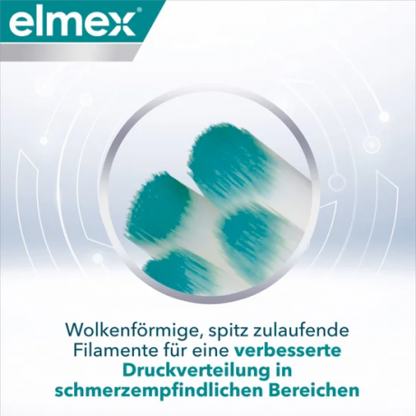 elmex Sensitive Zahnpasta, Mundspuelung & Zahnbuerste Multipack, Набор Sensitive для чувствительных зубов: щётка, зубная паста и ополаскиватель, 3 средства