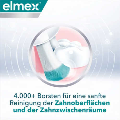 elmex Sensitive Zahnpasta, Mundspuelung & Zahnbuerste Multipack, Набор Sensitive для чувствительных зубов: щётка, зубная паста и ополаскиватель, 3 средства