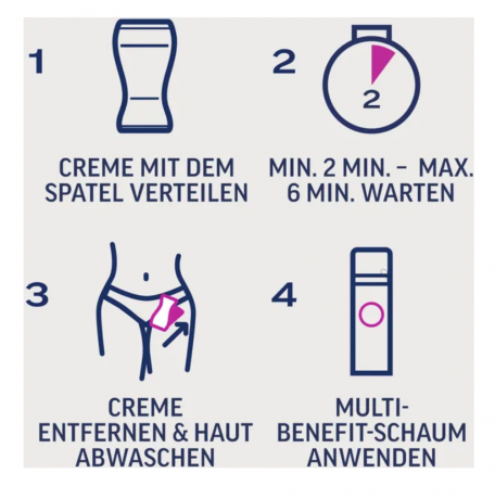 Veet EXPERT Intim-Haarentfernungs-Set Набор для интимной эпиляции EXPERT
