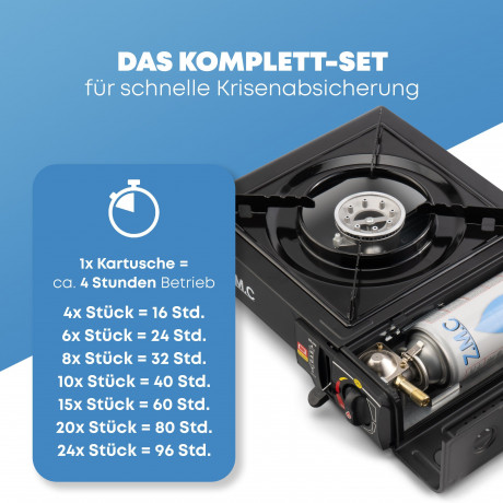 ZMC ZMC Gaskocher Gaskocher 1-flammig + Aufbewahrungskoffer + 8x Gaskartuschen 227g, (Butangas Campingkocher fur Innenraum/Outdoor, Campinggaskocher 2,2 kW mit Piezozundung), Kochfeld Herd Gaskocher mit Kartusche, Gaskochfeld fur Camping Газовая плита ZM