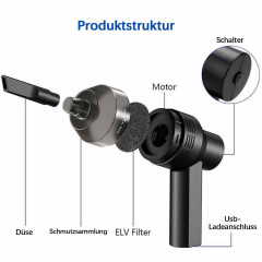 Yoyaxi Akku-Handstaubsauger Tragbarer Mini-Akku-Staubsauger, Haushalt, Haustier-Desktop-Reinigung, 18W, geeignet fur Tastatur, PC, Auto, grundlich reinigen  Yoyaxi Беспроводной ручной пылесос Портативный мини-беспроводной пылесос Бытовая очистка рабочего 