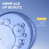 NIVEA SUN UV Gesichtssonnenschutz LSF 50+, 40 ml, Нивеа Солнцезащитный крем для лица, SPF 50+, увлажнение и защита от фотостарения, 40 мл