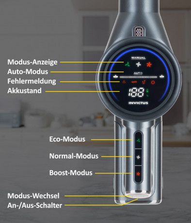 Genius Genius Akku-Bodenstaubsauger INVICTUS X8 PRO Akkustaubsauger, Deluxe-Set 23-tlg., beutellos Hepa filter ohne Beutel Беспроводной пылесос Genius с контейнером INVICTUS X8 PRO, беспроводной пылесос, роскошный набор из 23 предметов, без мешка Hepa-фи