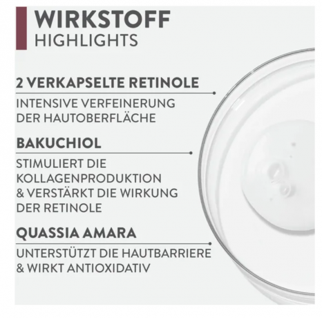 Judith Williams Cosmetics Intense Concentrate Интенсивный концентрат с ретинолом против морщин, 30мл