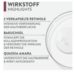 Judith Williams Cosmetics Intense Concentrate Интенсивный концентрат с ретинолом против морщин, 30мл