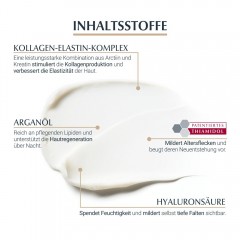 Eucerin Hyaluron-Filler + Elasticity Nachtpflege  Ночной уход Hyaluron-Filler + Эластичность