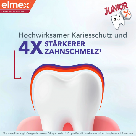 elmex Zahnpasta Junior Kariesschutz Professional, 75 ml, Детская зубная паста Junior Kariesschutz Professional с кальцием и фторидом, 6–12 лет, 75 мл