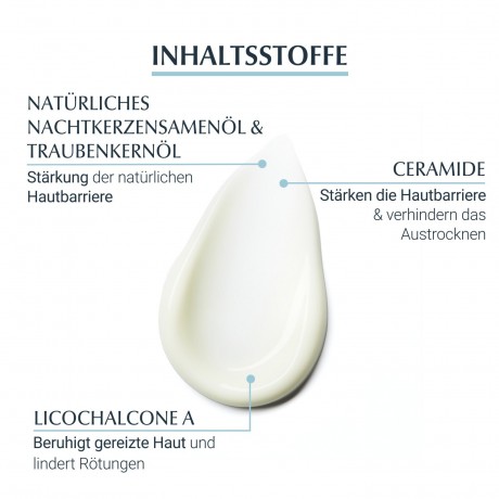 Eucerin AtopiControl Gesichtscreme  Крем для лица АтопиКонтроль