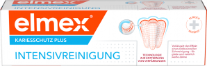 elmex Zahnpasta Kariesschutz Plus, Intensivreinigung, 50 ml, Зубная паста Kariesschutz Plus Intensivreinigung для интенсивного очищения и удаления окрашиваний, 50 мл