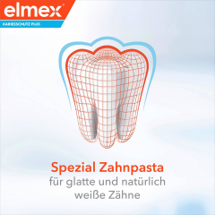 elmex Zahnpasta Kariesschutz Plus, Intensivreinigung, 50 ml, Зубная паста Kariesschutz Plus Intensivreinigung для интенсивного очищения и удаления окрашиваний, 50 мл