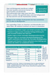 Doppelherz aktiv Kollagen 1000 + Biotin + Q10 30stk, Активный коллаген 1000 + биотин + Q10 Для поддержания здорового цвета лица, 30шт