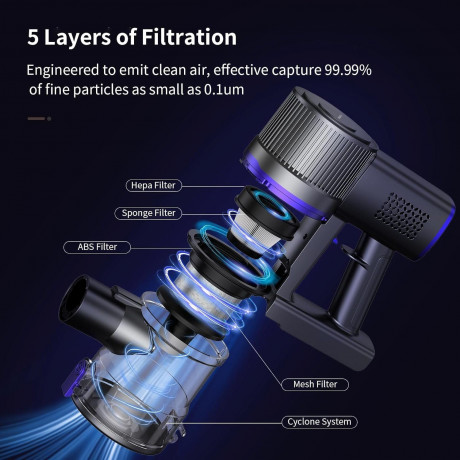 IAB IAB Akku-Hand-und Stielstaubsauger, 160,00 W, Beutellos, Staubsauger Beutellos 20000Pa Staubsauger Laufzeit bis zu 40 Min 160 W Беспроводной ручной и стержневой пылесос IAB, 160,00 Вт, без мешка, пылесос без мешка 20000 Па, время работы пылесоса до 4