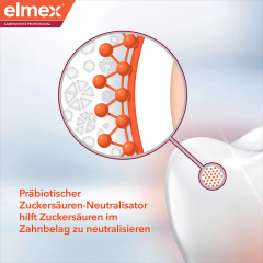 elmex Zahnpasta Kariesschutz Professional, 75 ml, Зубная паста Kariesschutz Professional с нейтрализатором сахарных кислот для защиты от кариеса, 75 мл