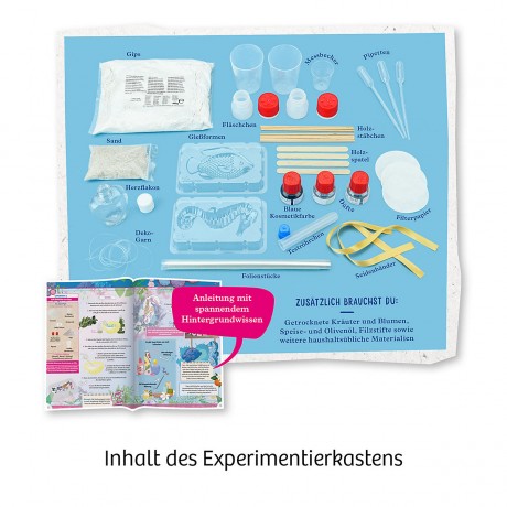 Kosmos Duft-Labor лаборатория ароматов