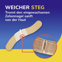 SCHOLL Eingewachsener Zehennagel Pflaster zur Schmerzlinderung, 10 St, Шолль Пластырь при вросшем ногте, обезболивающий, 10 шт