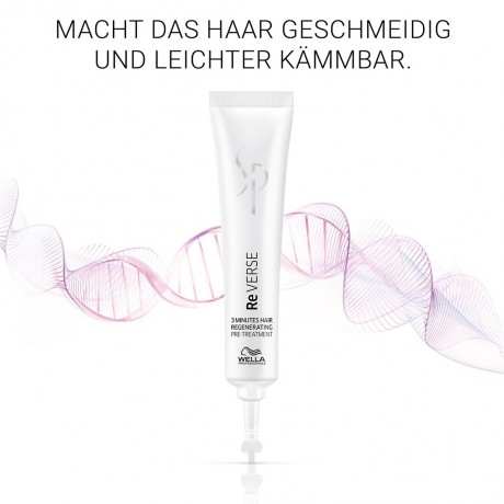 Wella Professionals Regenerating Treatment  Восстанавливающая процедура