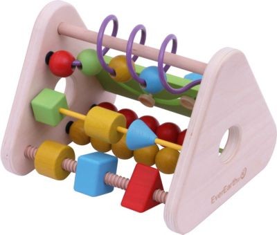 EverEarth Aktivitatsdreieck треугольник активности