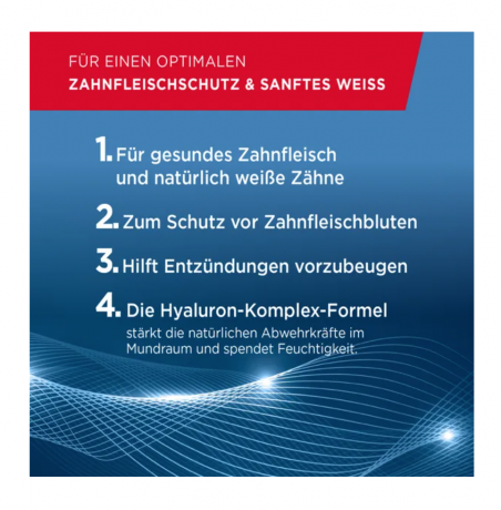 LACALUT aktiv medizinische Zahncreme Zahnfleischschutz & sanftes Weiss 75ml, Активная лечебная зубная паста, защита десен и мягкое отбеливание 75мл