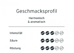 Eduscho Caffe Crema Kreation des Jahres Ganze Bohne 1 kg, Кофе в зернах Crema of the year, 1кг