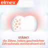 elmex Zahnpasta Kariesschutz, 75 ml, Зубная паста Kariesschutz с фторидом для укрепления эмали и защиты от кариеса, 75 мл