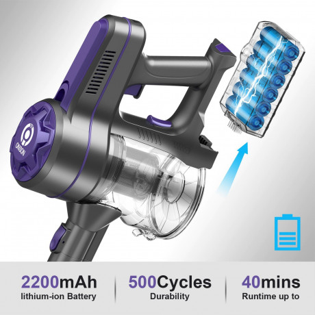 ONSON ONSON Akku-Hand-und Stielstaubsauger Onson A10 Pro, 250,00 W, beutellos, mit verschiedenen Aufsatzen fur vielseitige Nutzung  Беспроводной ручной пылесос ONSON Onson A10 Pro, 250,00 Вт, без мешка, с различными насадками для универсального использова