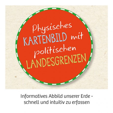 Kosmos Schuler-Globus глобус Шулера