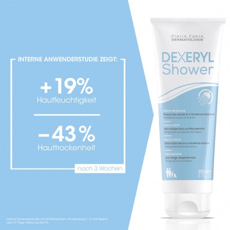 DEXERYL Shower Duschcreme  Крем для душа для душа
