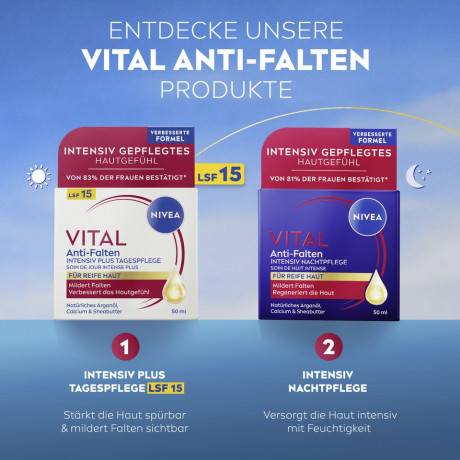NIVEA Anti-Falten Intensiv Nachtpflege, 50 ml, Нивеа ночной крем пантенол, масло ши, аргановое масло против морщин 50 мл