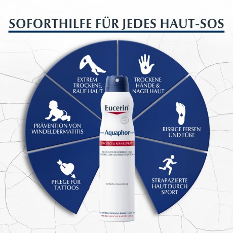 Eucerin Aquaphor Protect & Repair Spray  Аквафор Защитный и Восстанавливающий Спрей