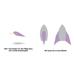 Loewe Verlag Baby-Universitat: Raketenwissenschaft fur Babys Детский университет: ракетостроение для малышей