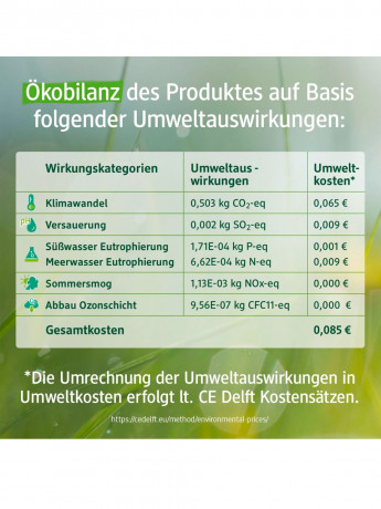 Denkmit Spulmittel Ultra Lavendel Жидкость для мытья посуды Лаванда, 500 мл