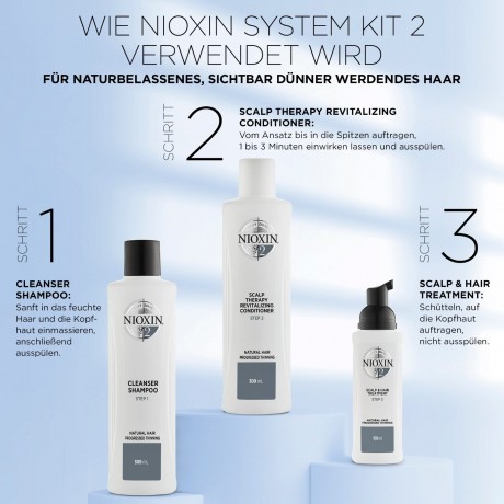 Nioxin System 2 Cleanser Shampoo  Очищающий шампунь System 2