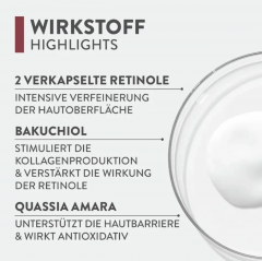 Judith Williams Retinol Science Nachtserum 30ml, Ночная сыворотка для лица с ретинолом, антивозрастная сыворотка против морщин для восстановления и упругости кожи, ночной уход 30 мл 