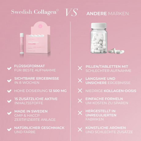 Swedish Collagen  Deluxe Shots, 30x25ml, Морской коллаген 12500 мг (Швеция), 30 питьевых шотов по 25мл, с гиалуроновой кислотой
