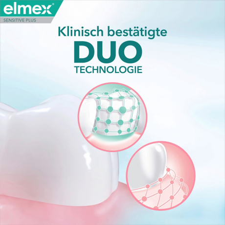 elmex Zahnpasta Sensitive Plus Zahnfleischpflege, 75 ml, Зубная паста Sensitive Plus для чувствительных зубов и ухода за дёснами с фторидом олова и фосфатом цинка, 75 мл