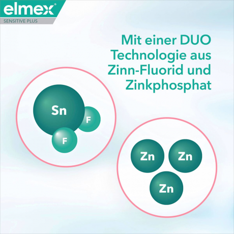 elmex Zahnpasta Sensitive Plus Zahnfleischpflege, 75 ml, Зубная паста Sensitive Plus для чувствительных зубов и ухода за дёснами с фторидом олова и фосфатом цинка, 75 мл