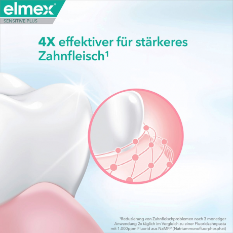 elmex Zahnpasta Sensitive Plus Zahnfleischpflege, 75 ml, Зубная паста Sensitive Plus для чувствительных зубов и ухода за дёснами с фторидом олова и фосфатом цинка, 75 мл