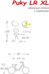 PUKY Laufrad LR XL Classic retro grun LR XL Классический беговел ретро зеленый